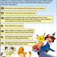 Pokemon, or "pocket monsters," is taking America by storm. What do kids love about this Japanese cartoon show/collectible trading-card game/Nintendo video game?